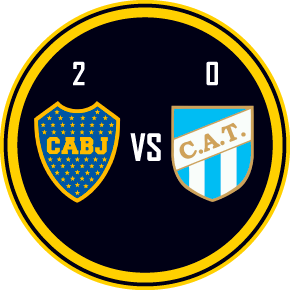 Boca 2 0 Club Atlético Tucumán