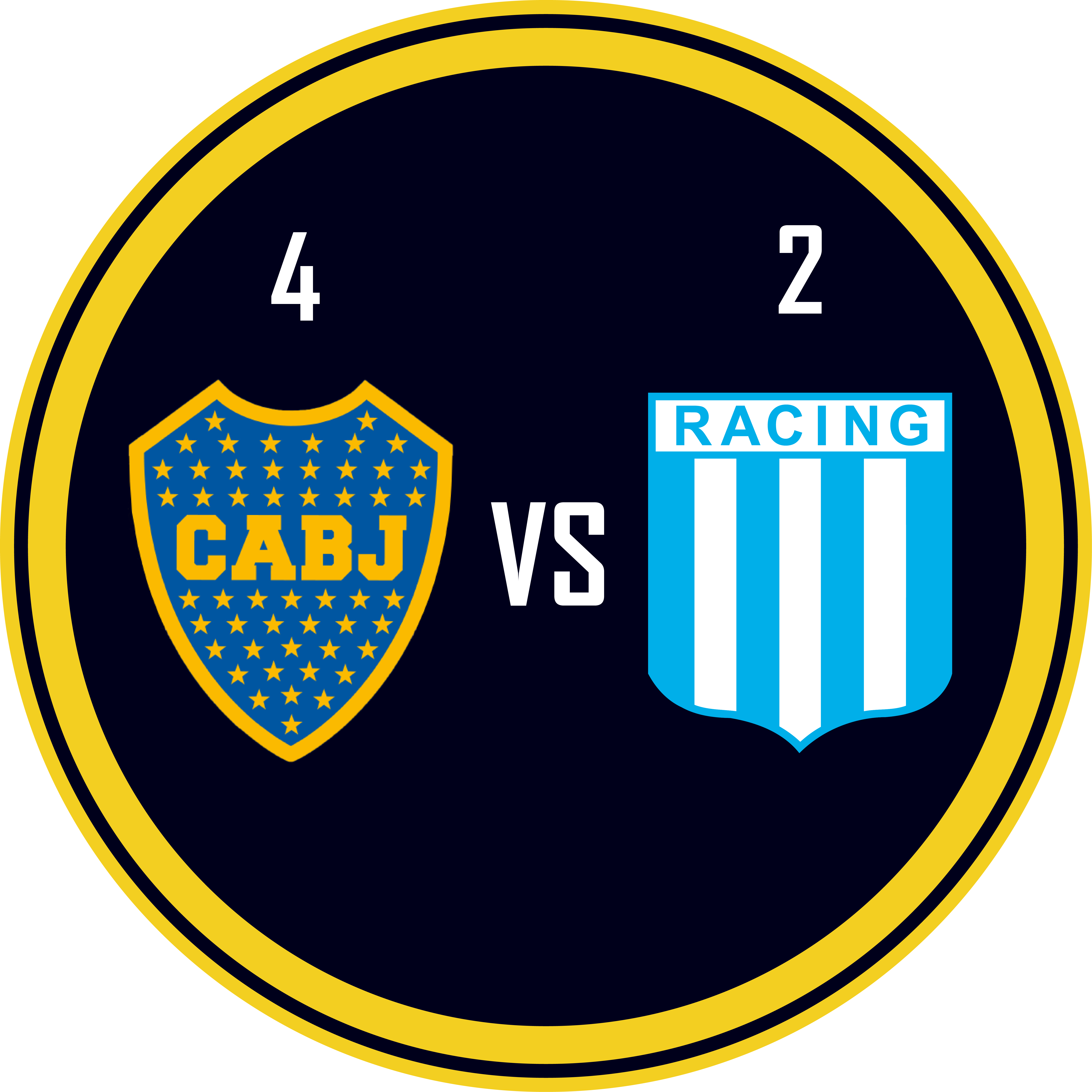 Boca 4 - Racing - 2